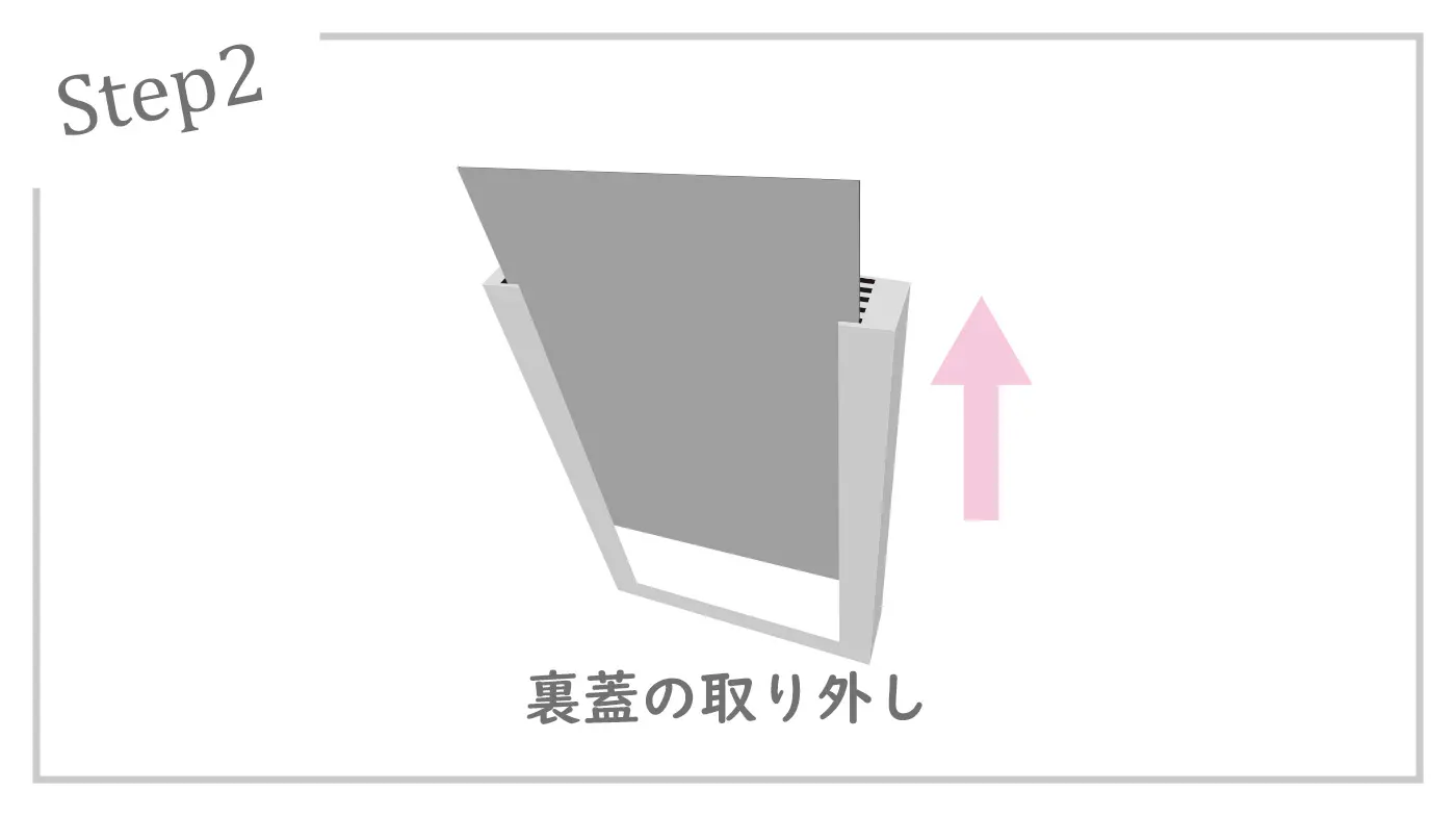 バッテリー交換の流れ2_裏蓋の取り外し