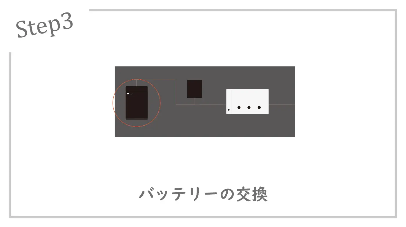 バッテリー交換の流れ3_バッテリーの交換