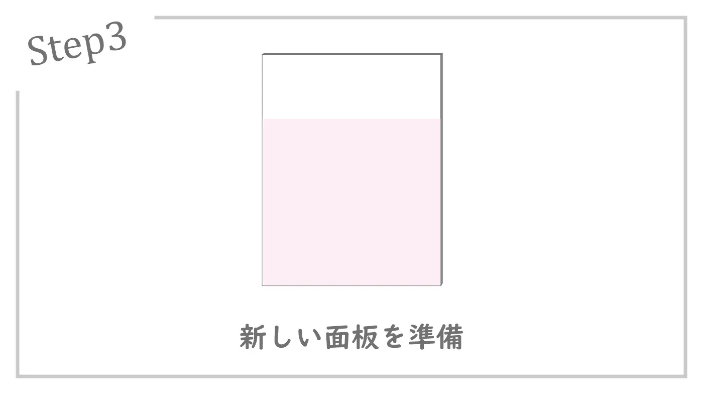 表示面板交換の流れ3_新しい表示面板の準備