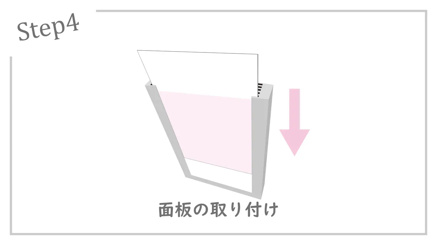 表示面板交換の流れ4_表示面板の取付け