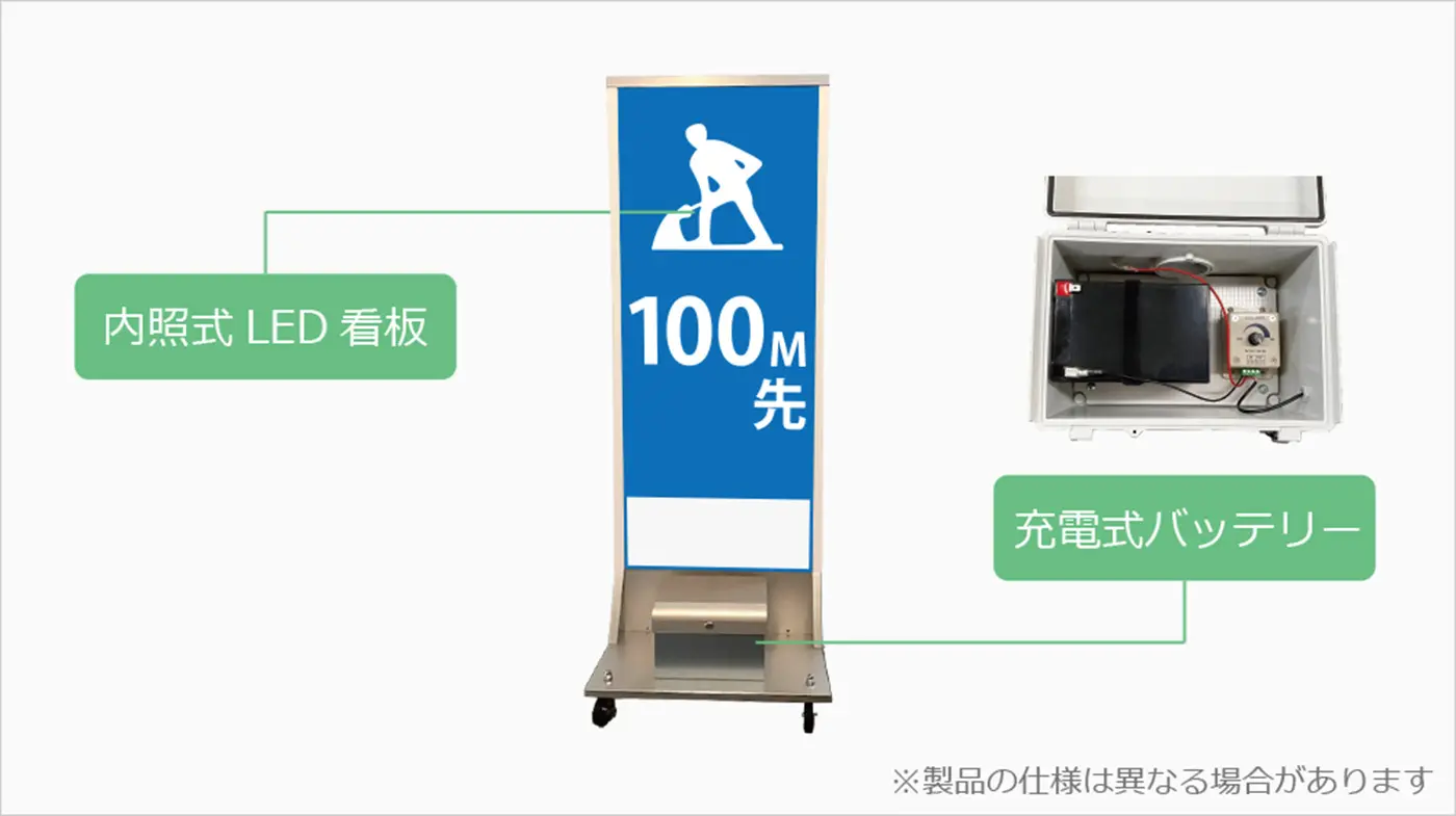 バッテリー充電式の電飾看板による問題解決