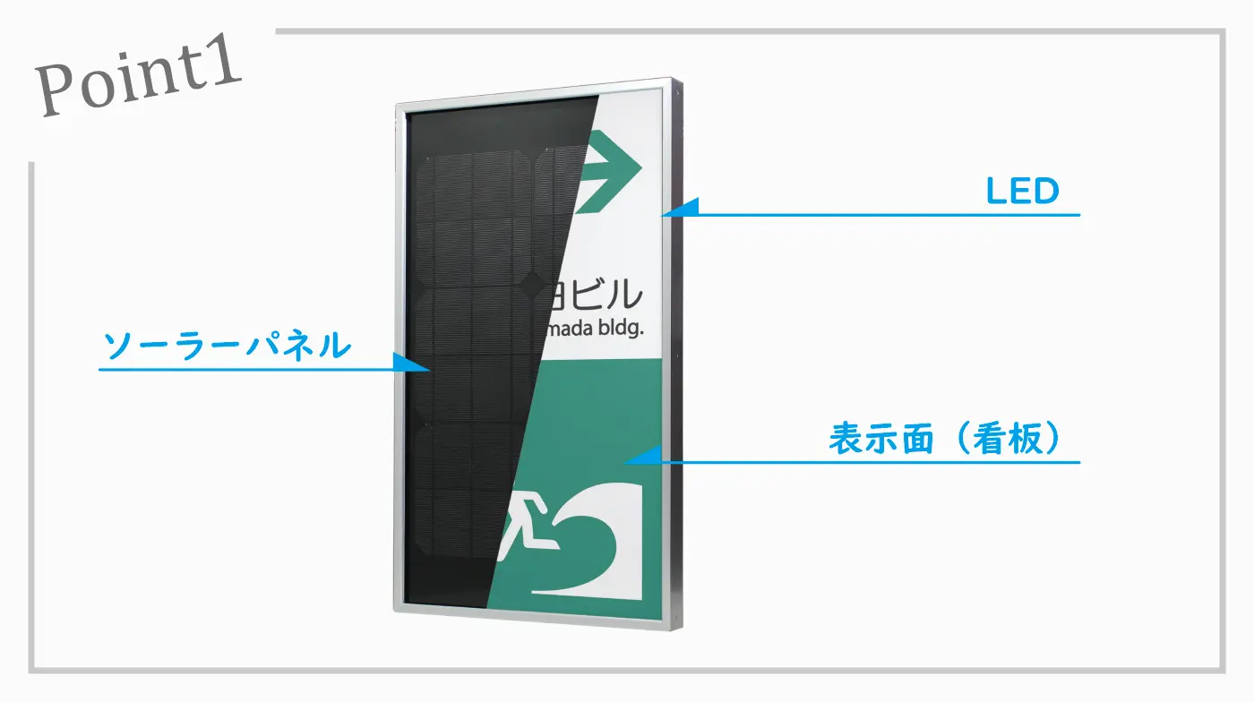 ソーラーパネルと表示板を一体化