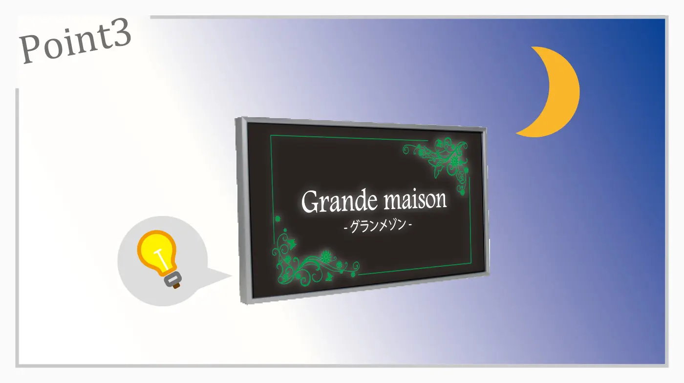 夜間に表示内容を点灯するサイン