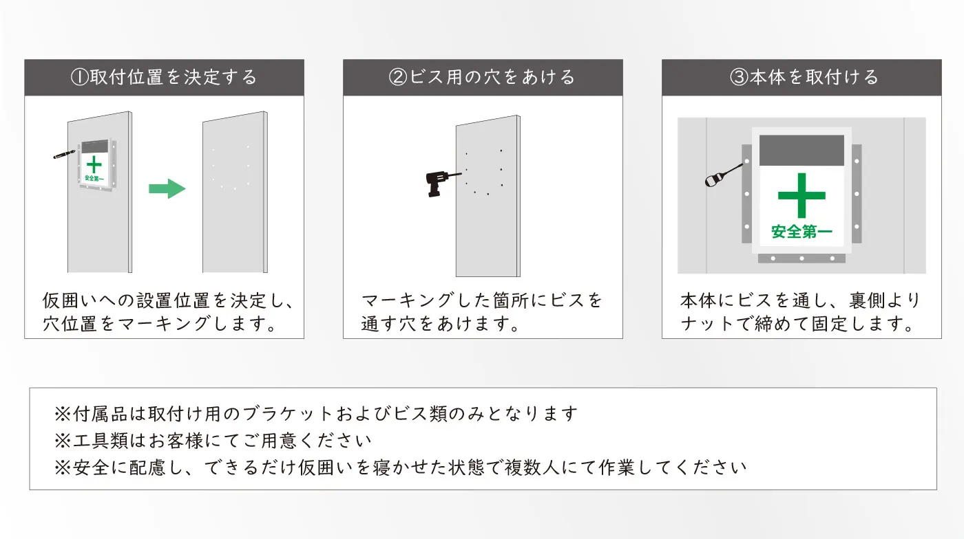 仮囲い看板の取付け方法