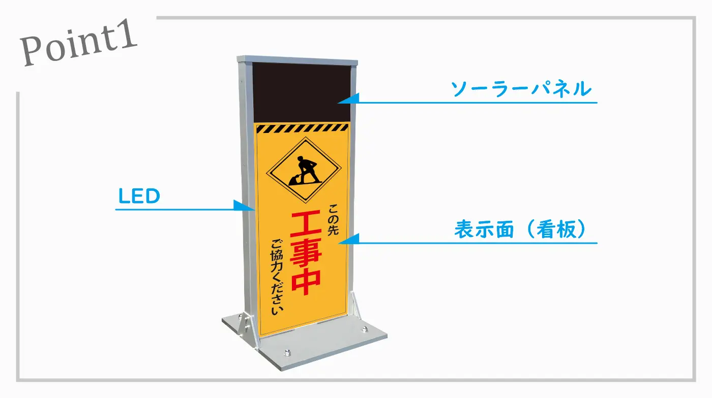 ソーラーパネルと表示板を一体化