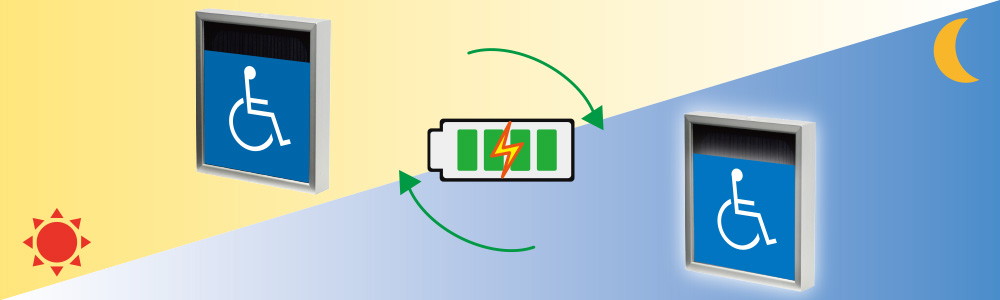 ソーラー式表示板のメリット