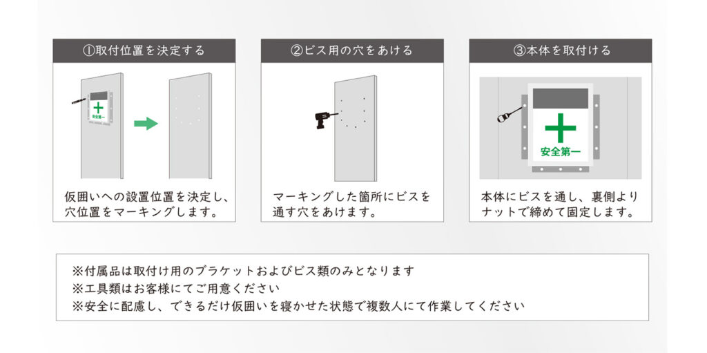 仮囲い看板の取付け方法