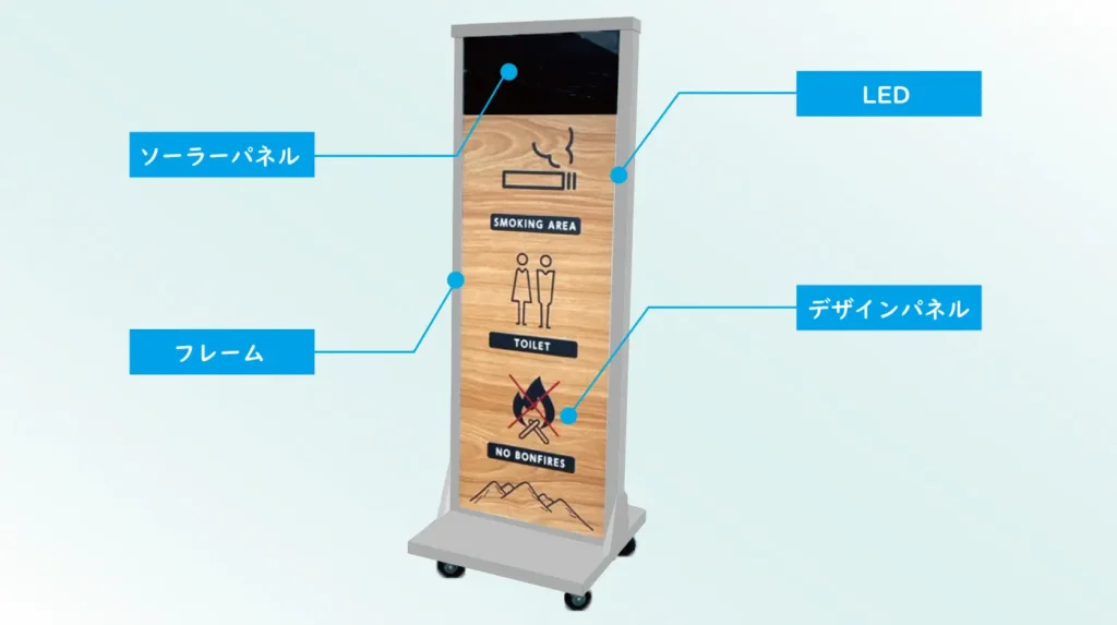 product_solarstandsign