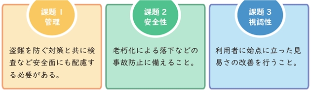 銘板の課題点